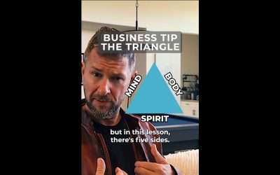 Blog: Tips From A Turnaround Man by Patrick Rettig 12 Striking a Balance: Knowledge, Wisdom, and Self-Care in Business